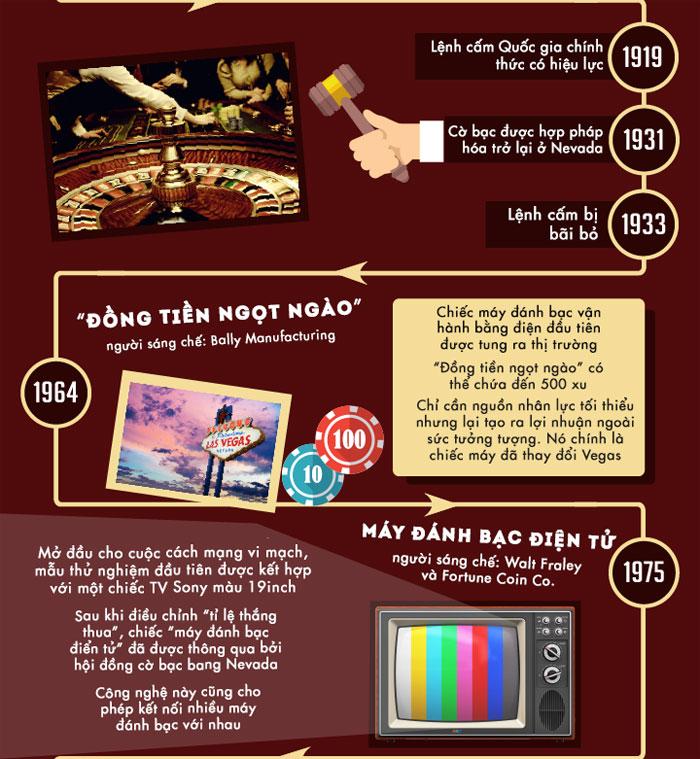 M88 link mới nhất cập nhật nhanh các link vào M88 link mới nhất an toàn