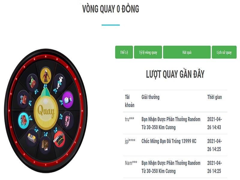 Bí quyết chiến thắng tại royal Khám phá ưu thế của royal trong thế giới cá cược
