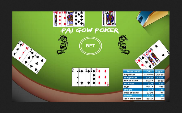 Khám phá Spin miễn phí và nhận ngay cơ hội nhận thưởng lớn với Spin miễn phí