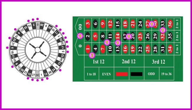 Khám phá link m88 mới nhất 2024 và cách truy cập link m88 an toàn