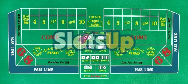 Khám phá trải nghiệm online casino latvijā và top các sòng bạc uy tín tại latvijā