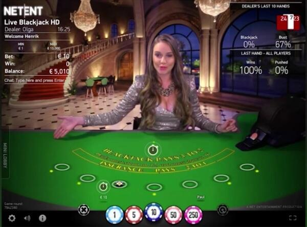 Khám phá thế giới game bài online và những bí quyết chơi game bài online hiệu quả