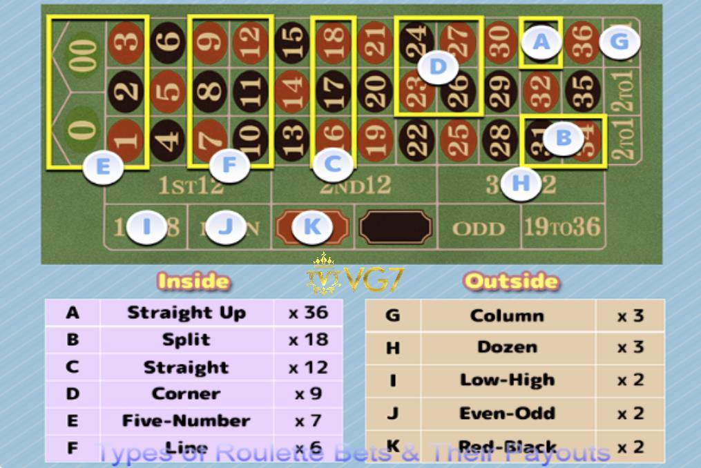 Top những game bài uy tín tốt nhất hiện nay cho người chơi yêu thích game bài uy tín