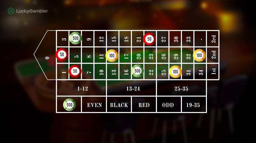 Xem vtv go trực tuyến miễn phí và trải nghiệm vtv go trực tuyến chất lượng cao