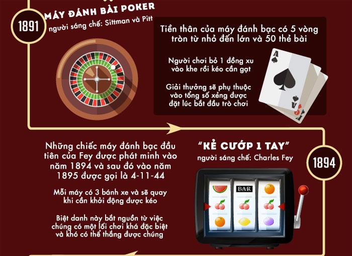 Nhận coin master free spins miễn phí hôm nay cùng các bí quyết nhận coin master free spins dễ dàng